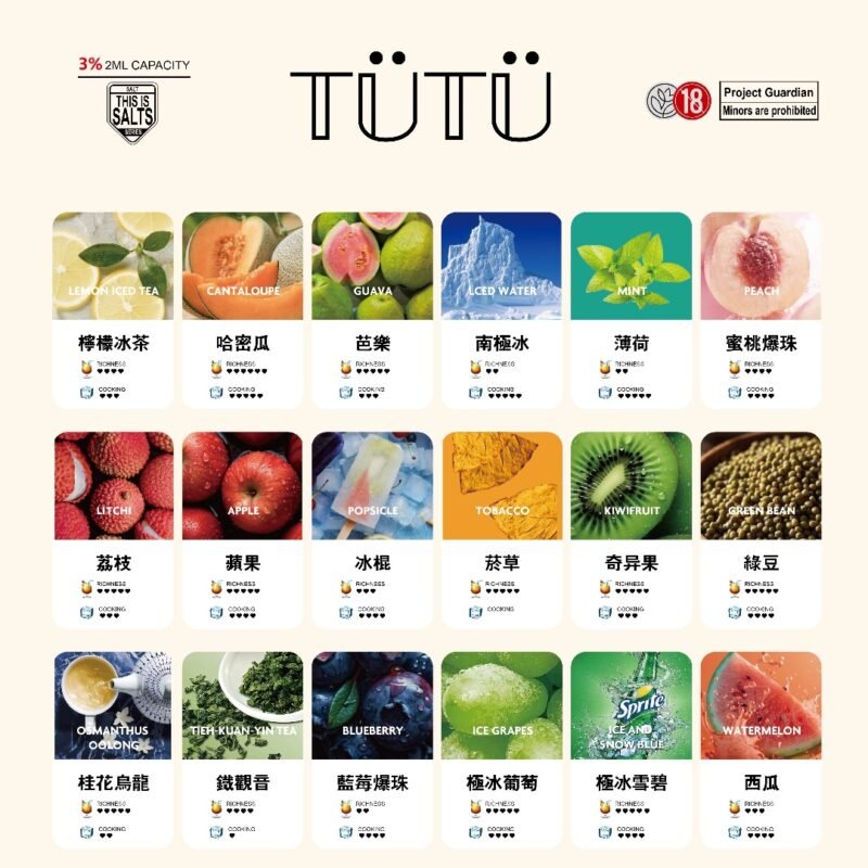 TUTU系列  一盒三入《五送一免郵》  3% 2ML